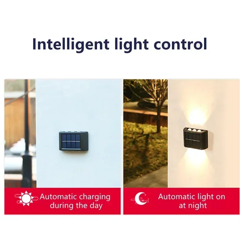 LED Solar Light Outdoor Waterp - огляд і ціна Wall Decor Lighting