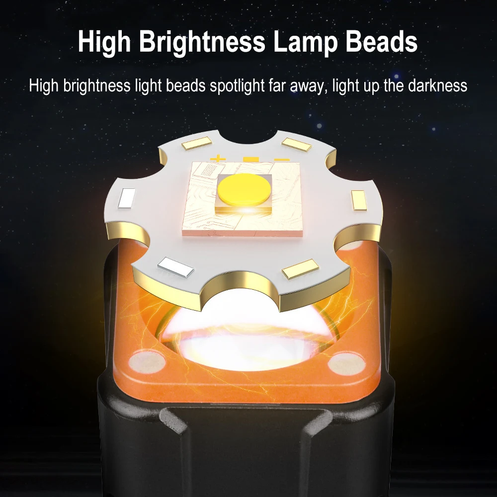 BORUiT 300LM LED Work Light Zo - огляд і ціна Orange Lighting Decor